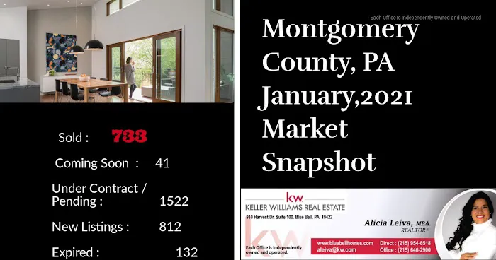 Alicia Leiva Perez, Keller Williams Real Estate-Blue Bell 4