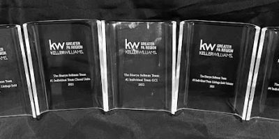Sharyn Soliman, The Sharyn Soliman Team at Keller Williams Real Estate