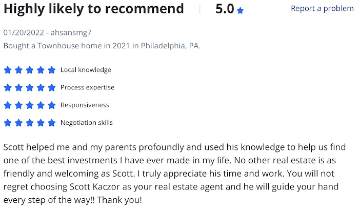 Kaczor Real Estate 0